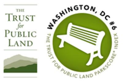 Public Land Trust